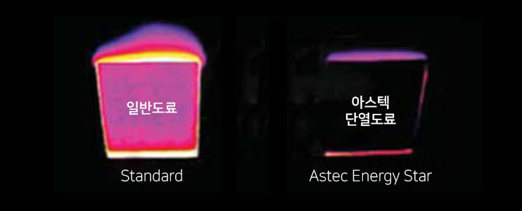 일반도료, 아스텍단열도료 에너지절약 비교 사진