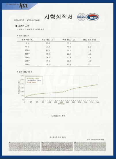 준불연 시험성적서